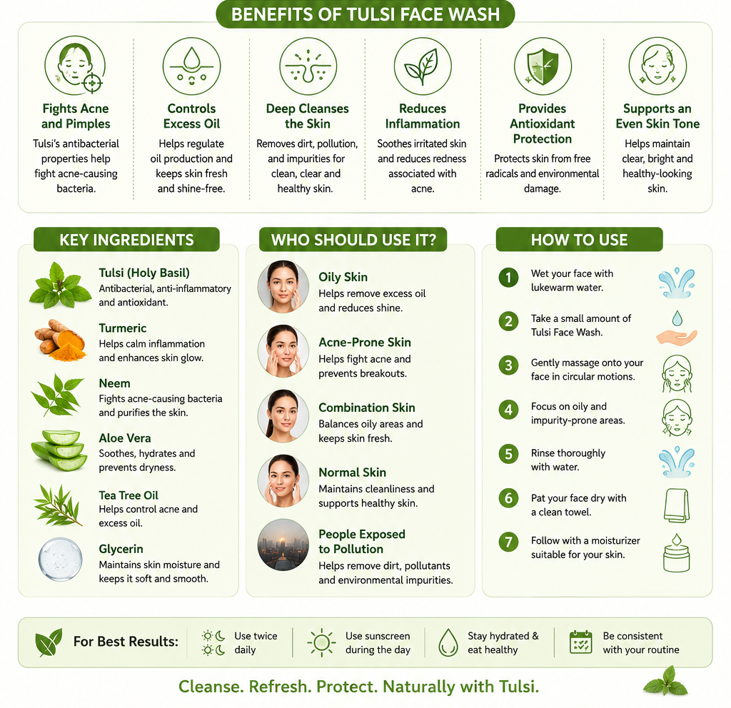 Benefits of Tulsi Face Wash for acne-free, clear and healthy glowing skin